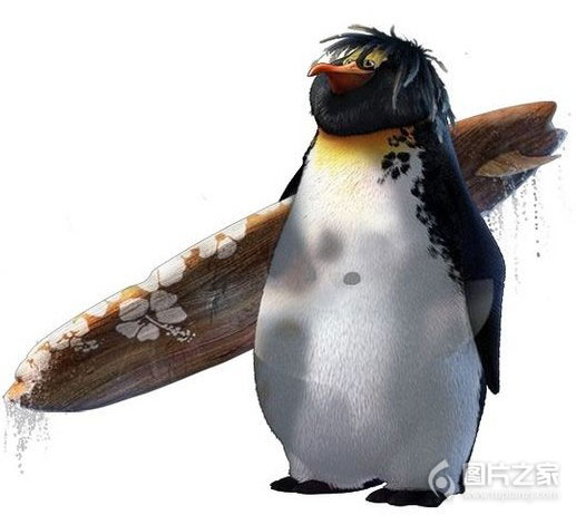 Surf\ width=