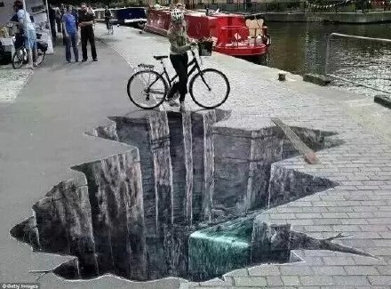 ͷ3D