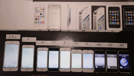 iPhoneл