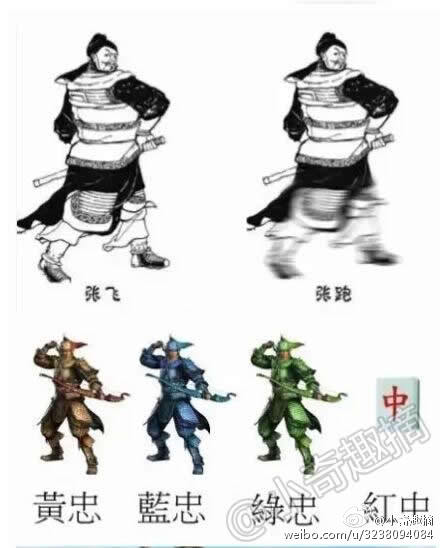ֱ滵