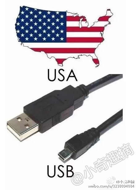 ֱ滵