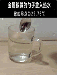 Ļѧʵ鶯̬ͼ