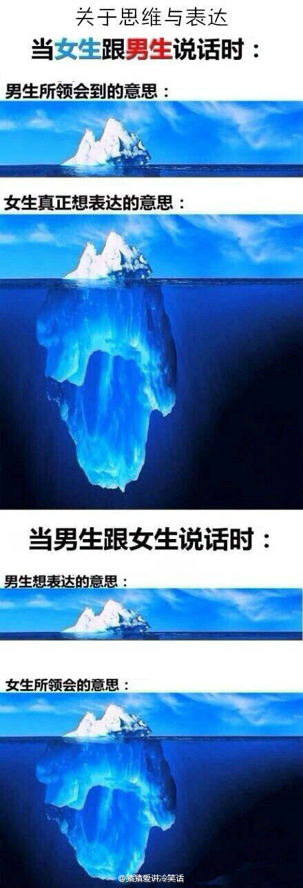 Ů˵Цͼ