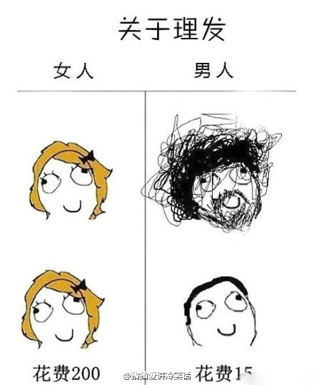 Ů˵Цͼ