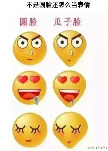 ԲЦԱͼ