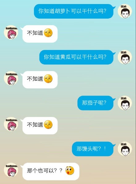 ЦŪ˶Իͼ