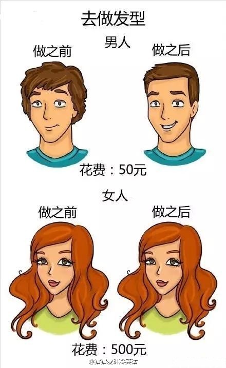 ŮĲЦԱͼ