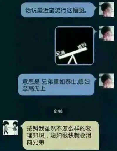 ϱֵܸЦͼ