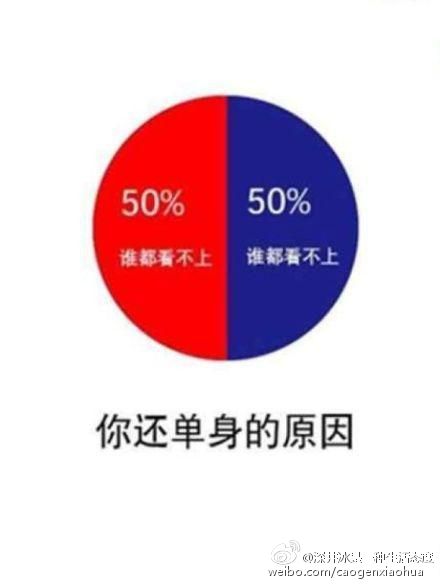 㻹ԭЦͼ