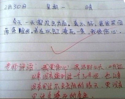 ѧЦͼƬ