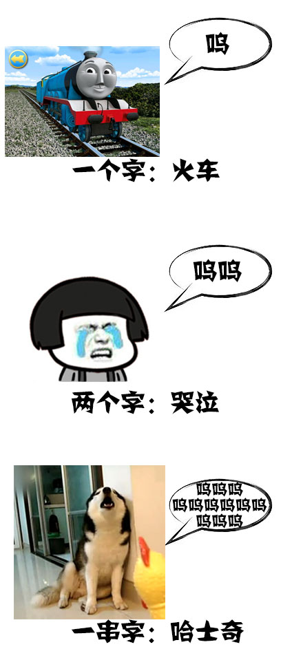ͬһ ͬ Чȫͬ